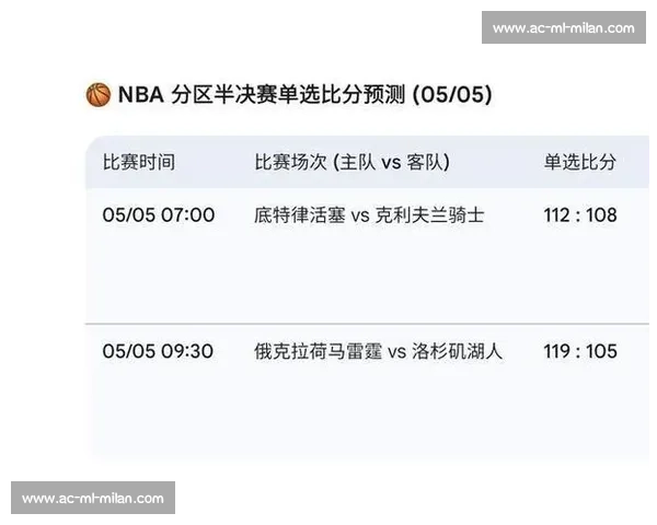 NBA季后赛首轮预测:专家点评与胜负前瞻_20260526125510